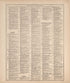 Ancient, Medieval and Modern History from Standard Atlas of Hodgeman County, Kansas : Including a Plat Book of the Villages, Cities and Townships of the County, Map of the State, United States and World, Patrons Directory, Reference Business … 1907 by Relic Map Company