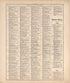 Ancient, Medieval and Modern History from Standard Atlas of Hodgeman County, Kansas : Including a Plat Book of the Villages, Cities and Townships of the County, Map of the State, United States and World, Patrons Directory, Reference Business … 1907 by Relic Map Company