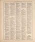 Ancient, Medieval and Modern History from Standard Atlas of Hodgeman County, Kansas : Including a Plat Book of the Villages, Cities and Townships of the County, Map of the State, United States and World, Patrons Directory, Reference Business … 1907 by Relic Map Company