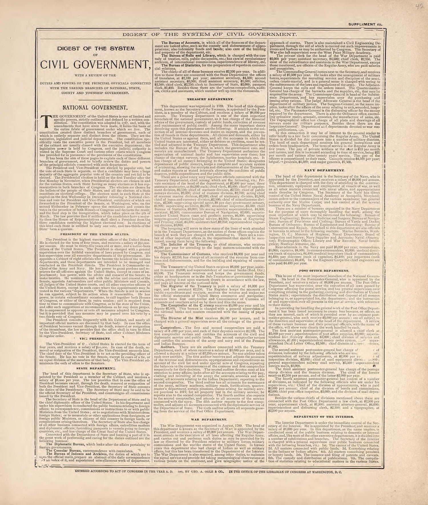 Digest of the System of Civil Government from Standard Atlas of Hodgeman County, Kansas : Including a Plat Book of the Villages, Cities and Townships of the County, Map of the State, United States and World, Patrons Directory, Reference Business … 1907 by Relic Map Company