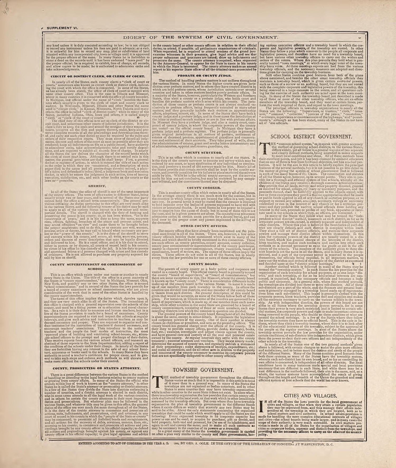 Digest of the System of Civil Government from Standard Atlas of Hodgeman County, Kansas : Including a Plat Book of the Villages, Cities and Townships of the County, Map of the State, United States and World, Patrons Directory, Reference Business … 1907 by Relic Map Company