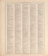 Ancient, Medieval and Modern History from Standard Atlas of Hodgeman County, Kansas : Including a Plat Book of the Villages, Cities and Townships of the County, Map of the State, United States and World, Patrons Directory, Reference Business … 1907 by Relic Map Company