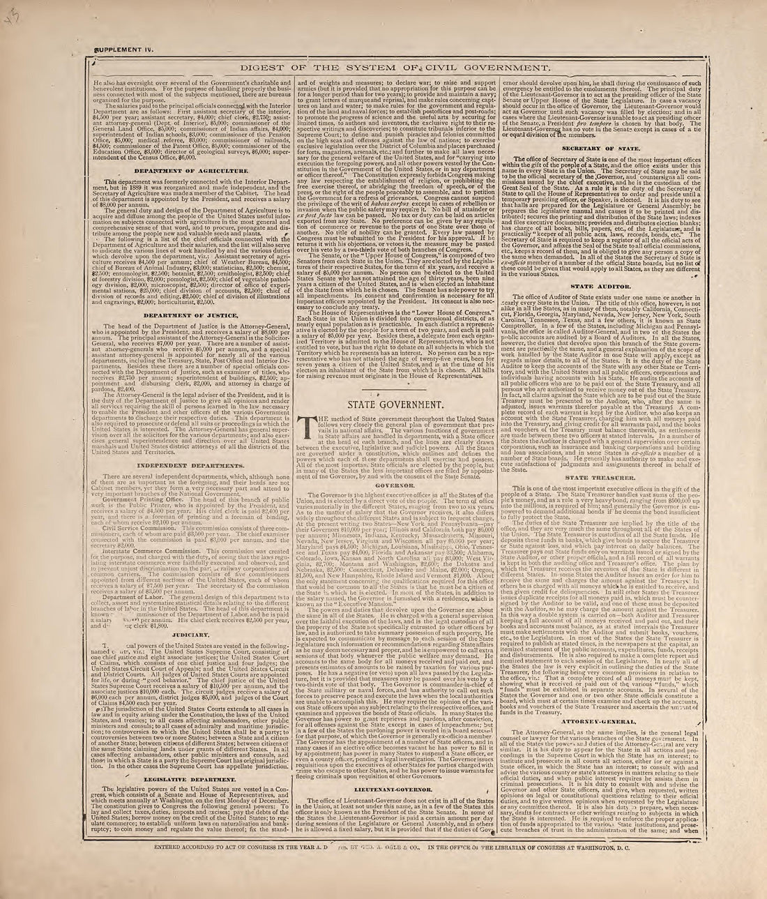 Digest of the System of Civil Government from Standard Atlas of Hodgeman County, Kansas : Including a Plat Book of the Villages, Cities and Townships of the County, Map of the State, United States and World, Patrons Directory, Reference Business … 1907 by Relic Map Company