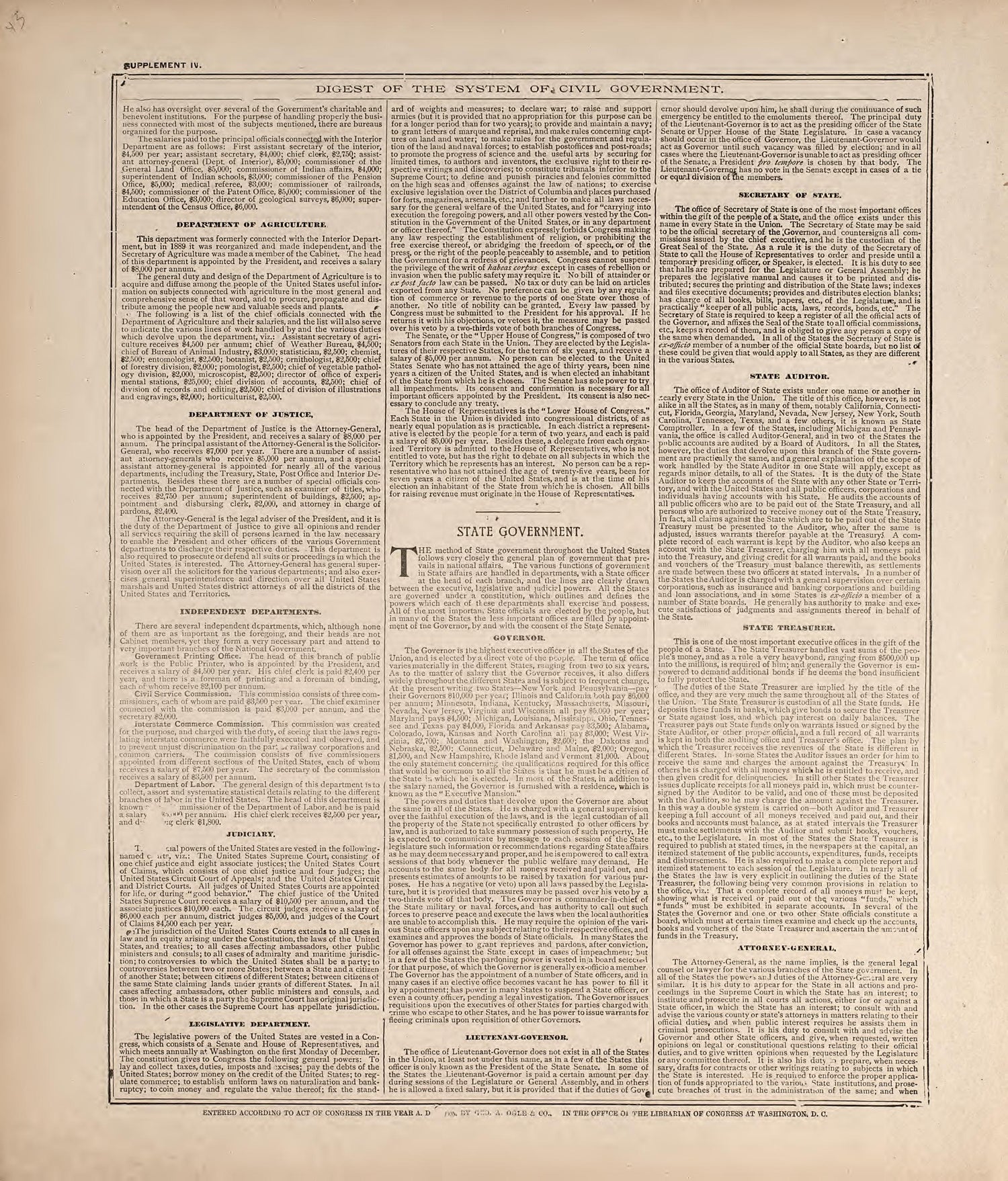 Digest of the System of Civil Government from Standard Atlas of Hodgeman County, Kansas : Including a Plat Book of the Villages, Cities and Townships of the County, Map of the State, United States and World, Patrons Directory, Reference Business … 1907 by Relic Map Company