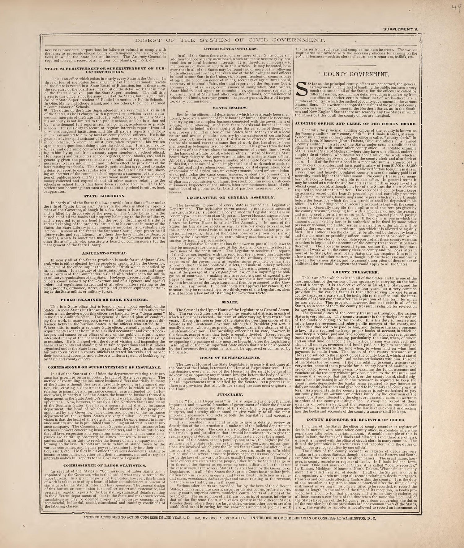 Digest of the System of Civil Government from Standard Atlas of Hodgeman County, Kansas : Including a Plat Book of the Villages, Cities and Townships of the County, Map of the State, United States and World, Patrons Directory, Reference Business … 1907 by Relic Map Company