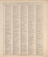 Ancient, Medieval and Modern History from Standard Atlas of Hodgeman County, Kansas : Including a Plat Book of the Villages, Cities and Townships of the County, Map of the State, United States and World, Patrons Directory, Reference Business … 1907 by Relic Map Company