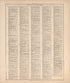 Ancient, Medieval and Modern History from Standard Atlas of Hodgeman County, Kansas : Including a Plat Book of the Villages, Cities and Townships of the County, Map of the State, United States and World, Patrons Directory, Reference Business … 1907 by Relic Map Company