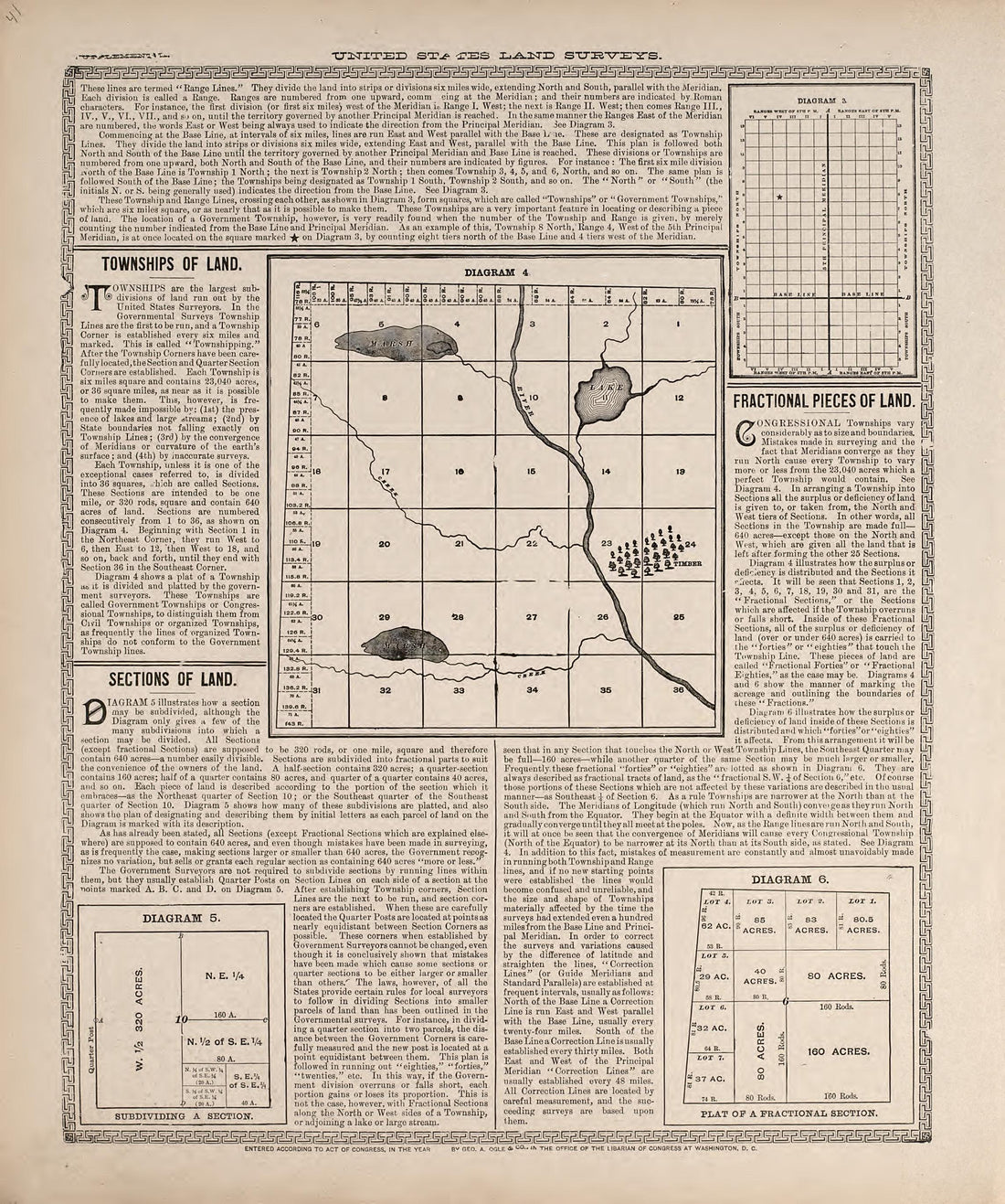 United States Land Surveys from Standard Atlas of Hodgeman County, Kansas : Including a Plat Book of the Villages, Cities and Townships of the County, Map of the State, United States and World, Patrons Directory, Reference Business … 1907 by Relic Map Company