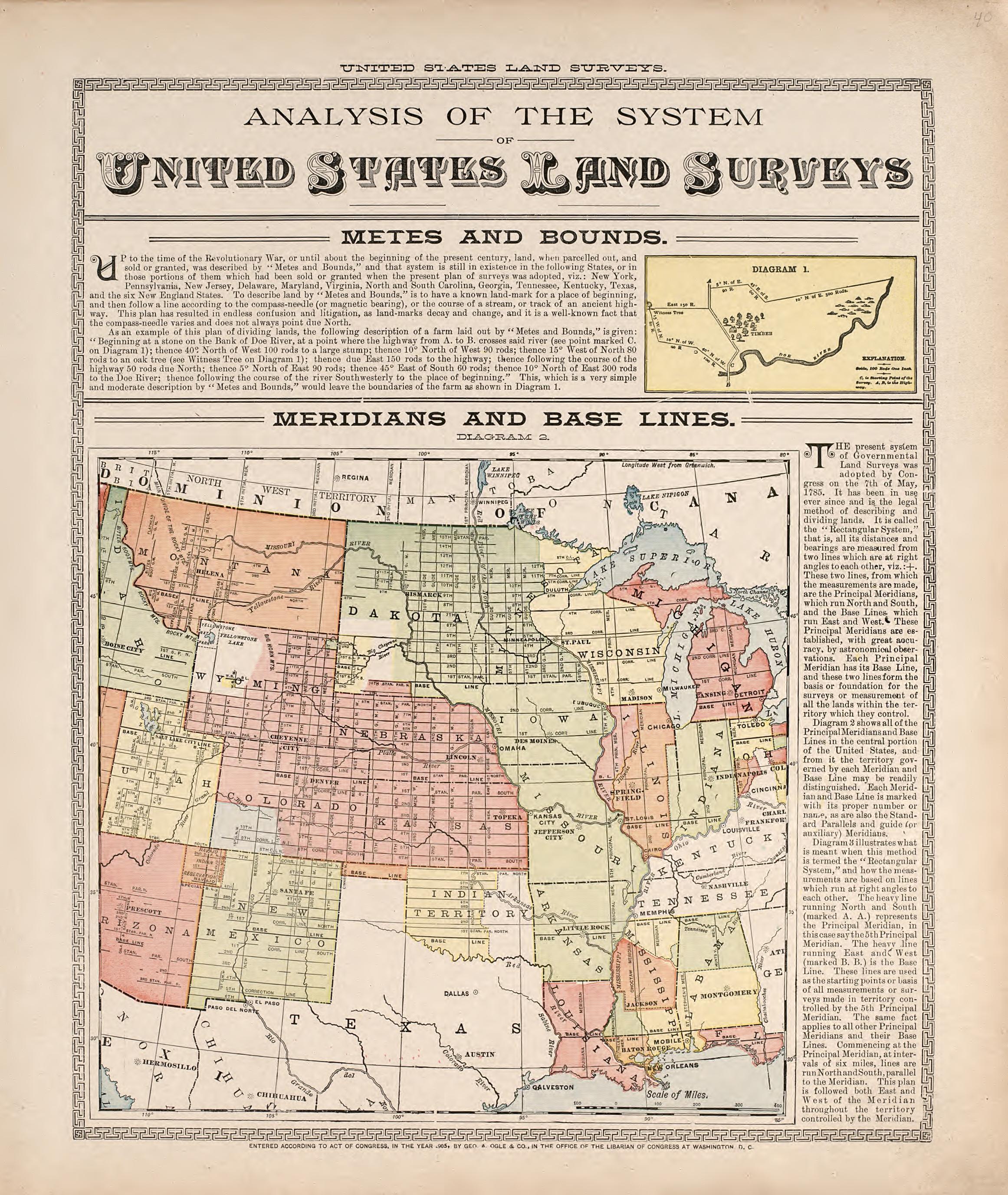 Analysis of the System of United States Land Surveys from Standard Atlas of Hodgeman County, Kansas : Including a Plat Book of the Villages, Cities and Townships of the County, Map of the State, United States and World, Patrons Directory, Reference Bu... by Relic Map Company