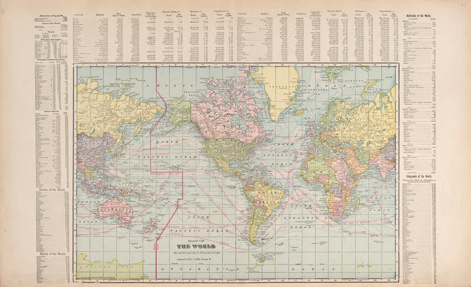 Map of the World On Mercator&
