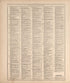 Ancient, Medieval and Modern History from Standard Atlas of Hodgeman County, Kansas : Including a Plat Book of the Villages, Cities and Townships of the County, Map of the State, United States and World, Patrons Directory, Reference Business … 1907 by Relic Map Company