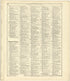Chronological Arrangement of Ancient, Medieval and Modern History - Continued from Standard Atlas of Stark County, Illinois : Including a Plat Book of the Villages, Cities and Townships of the County, Map of the State, United States and World : Patron... by Relic Map Company