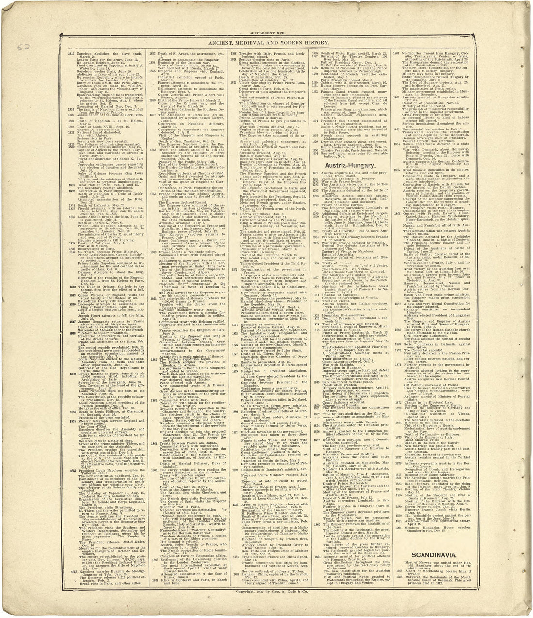Chronological Arrangement of Ancient, Medieval and Modern History - Continued from Standard Atlas of Stark County, Illinois : Including a Plat Book of the Villages, Cities and Townships of the County, Map of the State, United States and World : Patron... by Relic Map Company