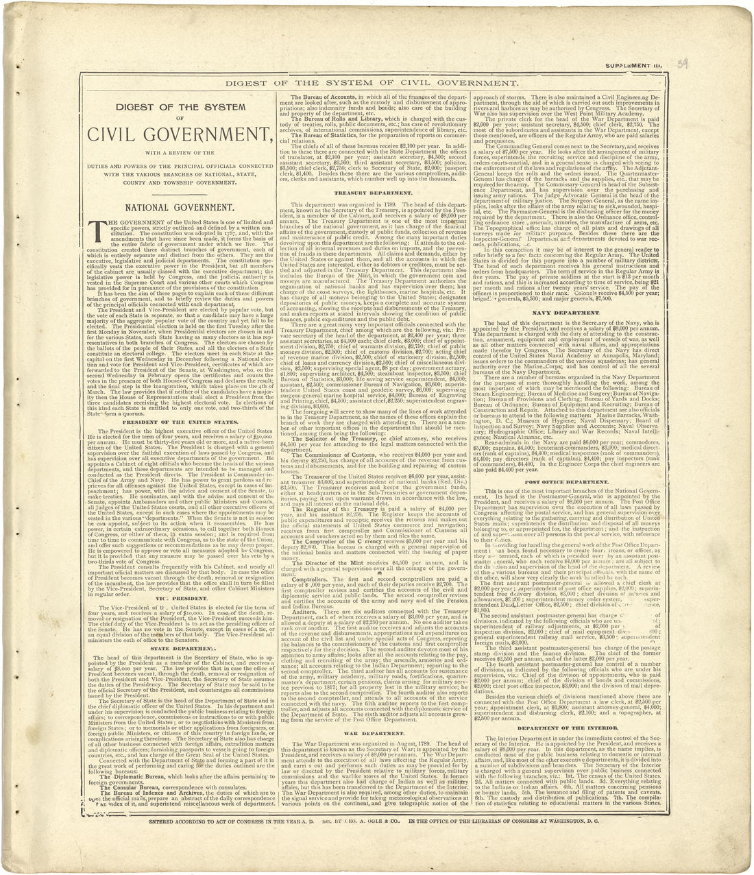 Digest of the System of Civil Government from Standard Atlas of Stark County, Illinois : Including a Plat Book of the Villages, Cities and Townships of the County, Map of the State, United States and World : Patrons Directory, Reference … 1907 by Relic Map Company
