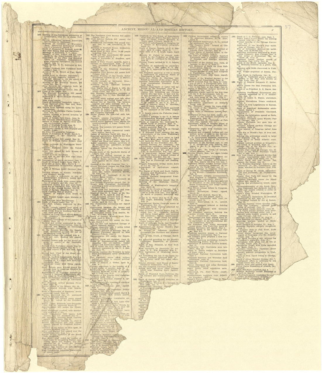 Chronological Arrangement of Ancient, Medieval and Modern History - Continued from Standard Atlas of Stark County, Illinois : Including a Plat Book of the Villages, Cities and Townships of the County, Map of the State, United States and World : Patron... by Relic Map Company