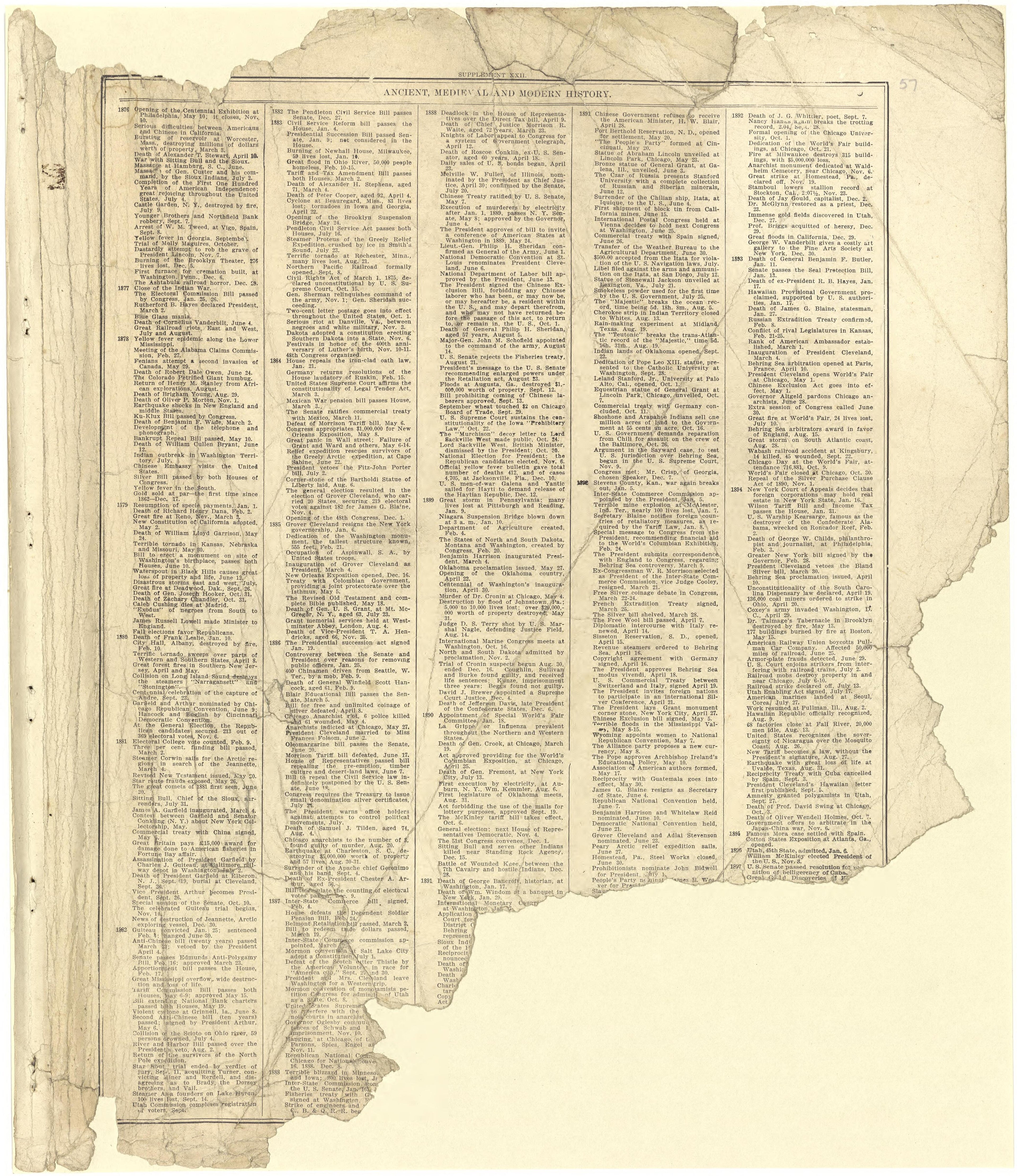 Chronological Arrangement of Ancient, Medieval and Modern History - Continued from Standard Atlas of Stark County, Illinois : Including a Plat Book of the Villages, Cities and Townships of the County, Map of the State, United States and World : Patron... by Relic Map Company