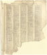 Chronological Arrangement of Ancient, Medieval and Modern History - Continued from Standard Atlas of Stark County, Illinois : Including a Plat Book of the Villages, Cities and Townships of the County, Map of the State, United States and World : Patron... by Relic Map Company