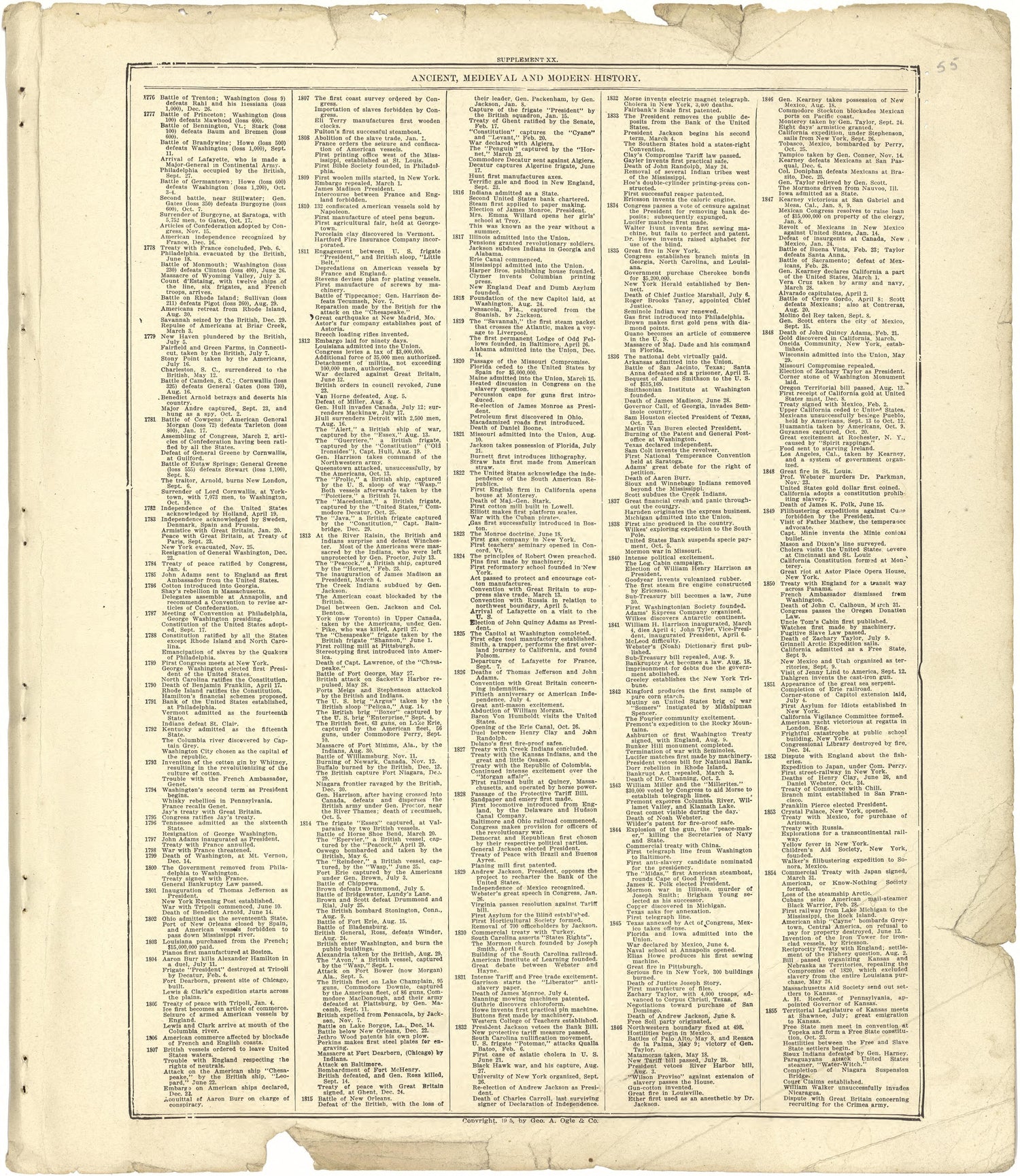 Chronological Arrangement of Ancient, Medieval and Modern History - Continued from Standard Atlas of Stark County, Illinois : Including a Plat Book of the Villages, Cities and Townships of the County, Map of the State, United States and World : Patron... by Relic Map Company