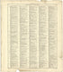 Chronological Arrangement of Ancient, Medieval and Modern History - Continued from Standard Atlas of Stark County, Illinois : Including a Plat Book of the Villages, Cities and Townships of the County, Map of the State, United States and World : Patron... by Relic Map Company