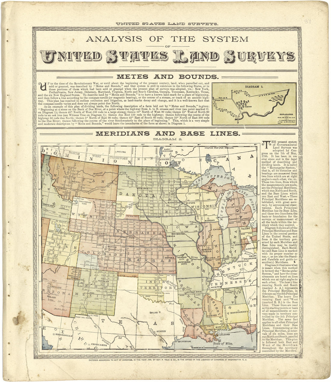 Analysis of the System of United States Land Surveys from Standard Atlas of Stark County, Illinois : Including a Plat Book of the Villages, Cities and Townships of the County, Map of the State, United States and World : Patrons Directory, Reference �... by Relic Map Company