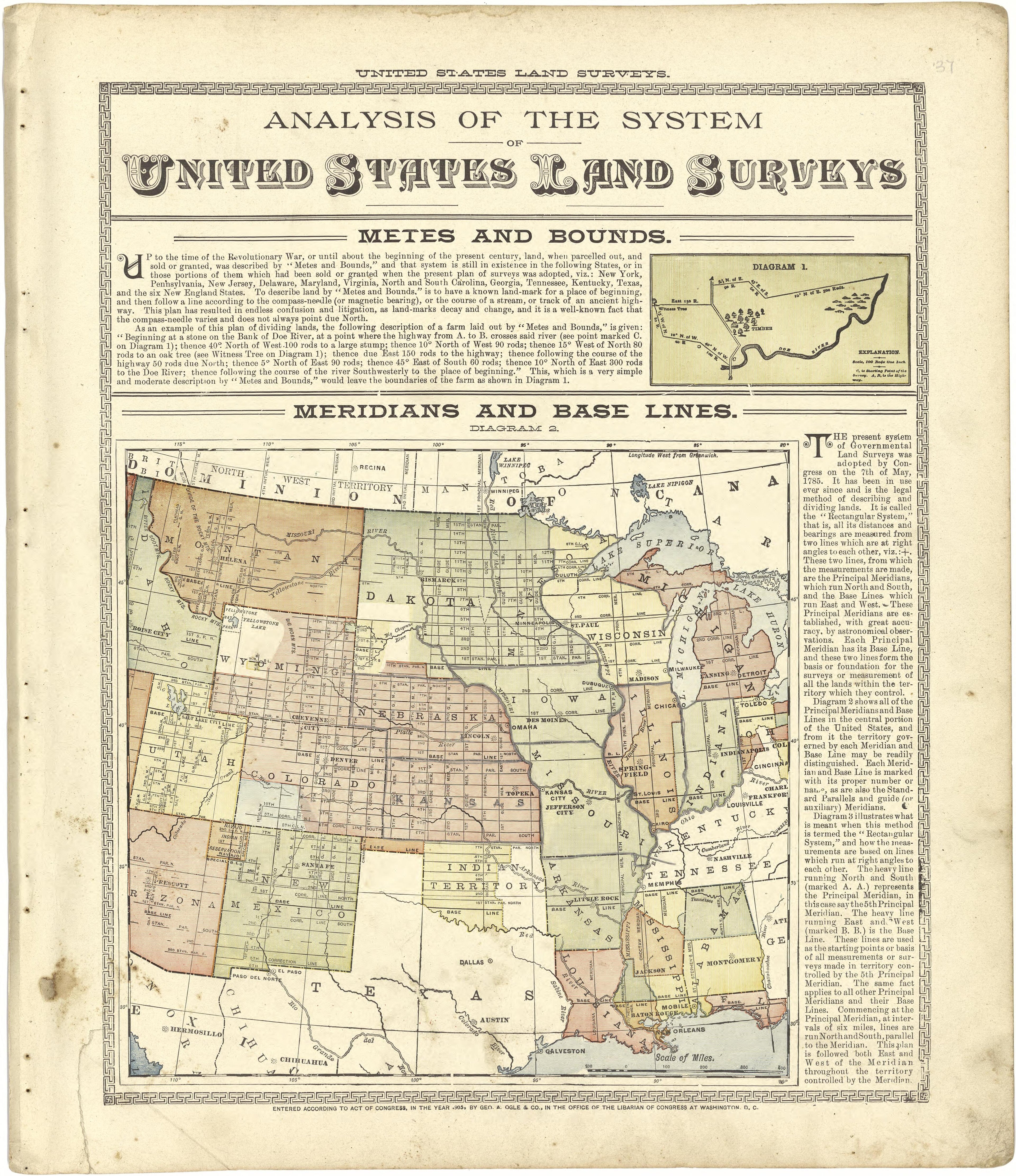 Analysis of the System of United States Land Surveys from Standard Atlas of Stark County, Illinois : Including a Plat Book of the Villages, Cities and Townships of the County, Map of the State, United States and World : Patrons Directory, Reference �... by Relic Map Company