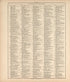 Chronological Arrangement of Ancient, Medieval and Modern History from Standard Atlas of Harper County, Kansas : Including a Plat Book of the Villages, Cities and Townships of the County, Map of the State, United States and World, Patrons Directory, R... by Relic Map Company
