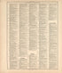 Chronological Arrangement of Ancient, Medieval and Modern History from Standard Atlas of Harper County, Kansas : Including a Plat Book of the Villages, Cities and Townships of the County, Map of the State, United States and World, Patrons Directory, R... by Relic Map Company