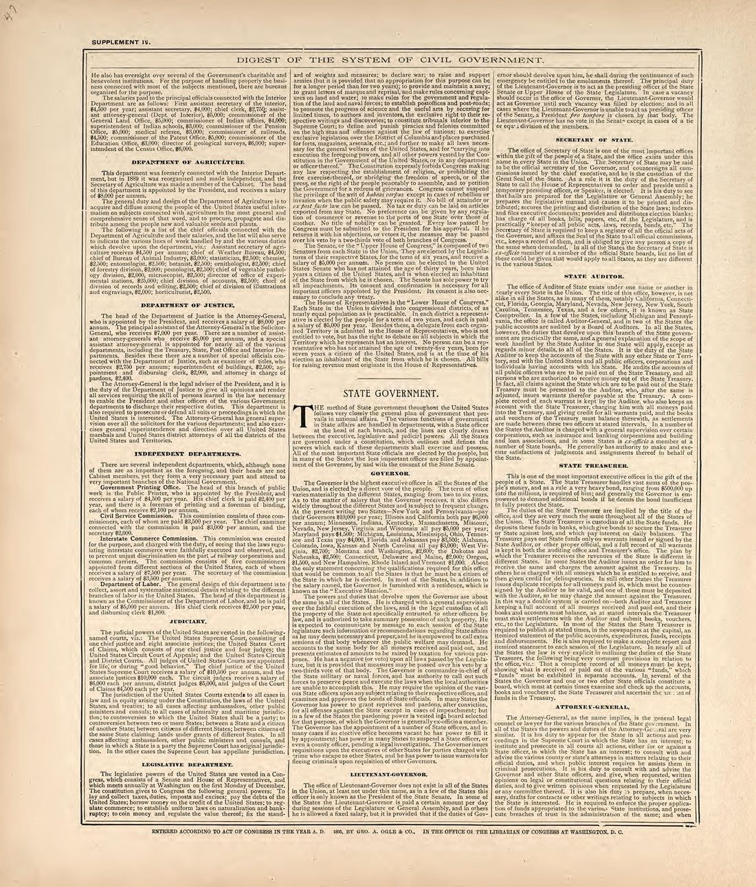 Digest of the System of Civil Government from Standard Atlas of Harper County, Kansas : Including a Plat Book of the Villages, Cities and Townships of the County, Map of the State, United States and World, Patrons Directory, Reference Business … 1902 by Relic Map Company