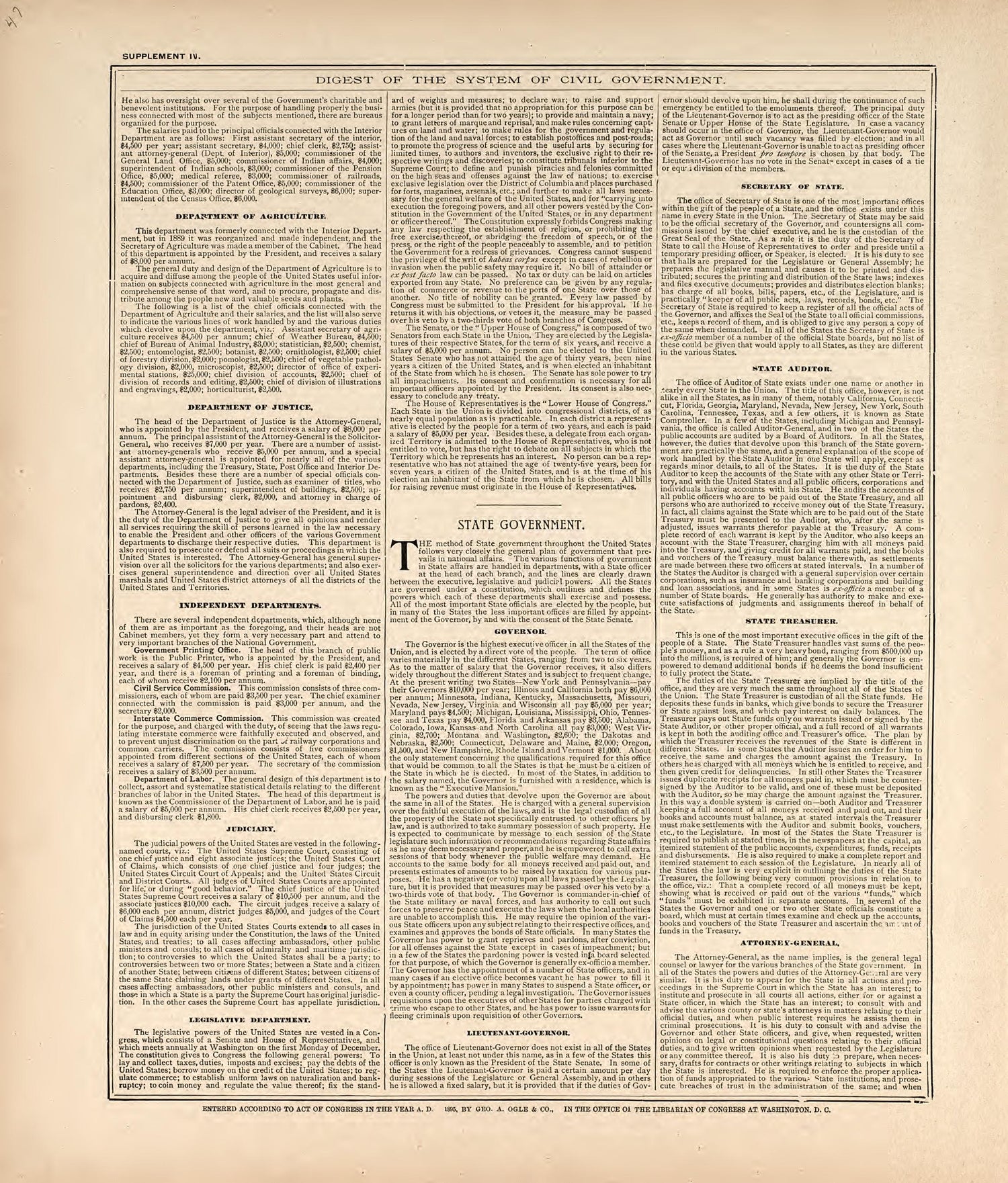 Digest of the System of Civil Government from Standard Atlas of Harper County, Kansas : Including a Plat Book of the Villages, Cities and Townships of the County, Map of the State, United States and World, Patrons Directory, Reference Business … 1902 by Relic Map Company