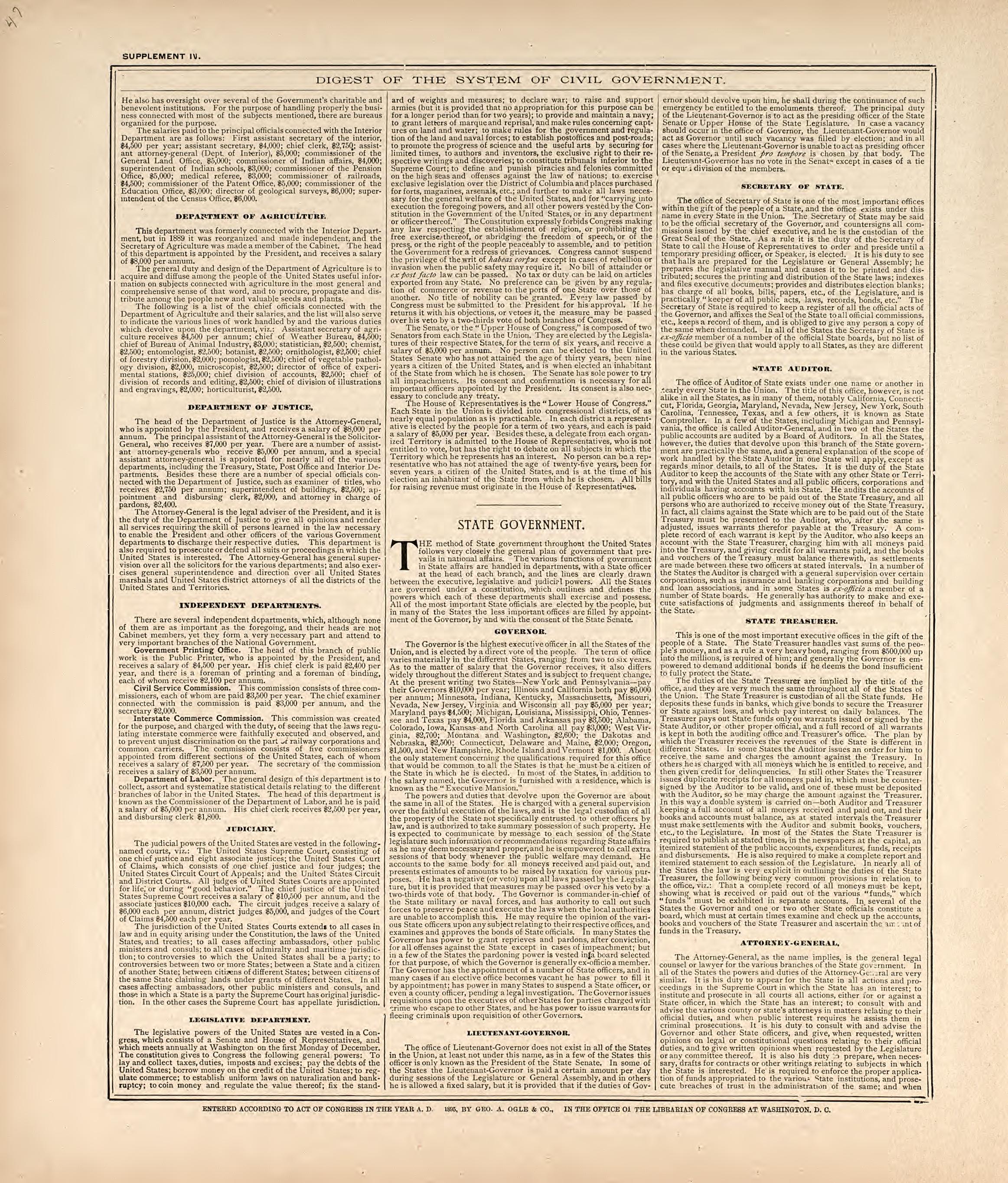 Digest of the System of Civil Government from Standard Atlas of Harper County, Kansas : Including a Plat Book of the Villages, Cities and Townships of the County, Map of the State, United States and World, Patrons Directory, Reference Business … 1902 by Relic Map Company