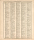 Chronological Arrangement of Ancient, Medieval and Modern History from Standard Atlas of Harper County, Kansas : Including a Plat Book of the Villages, Cities and Townships of the County, Map of the State, United States and World, Patrons Directory, R... by Relic Map Company