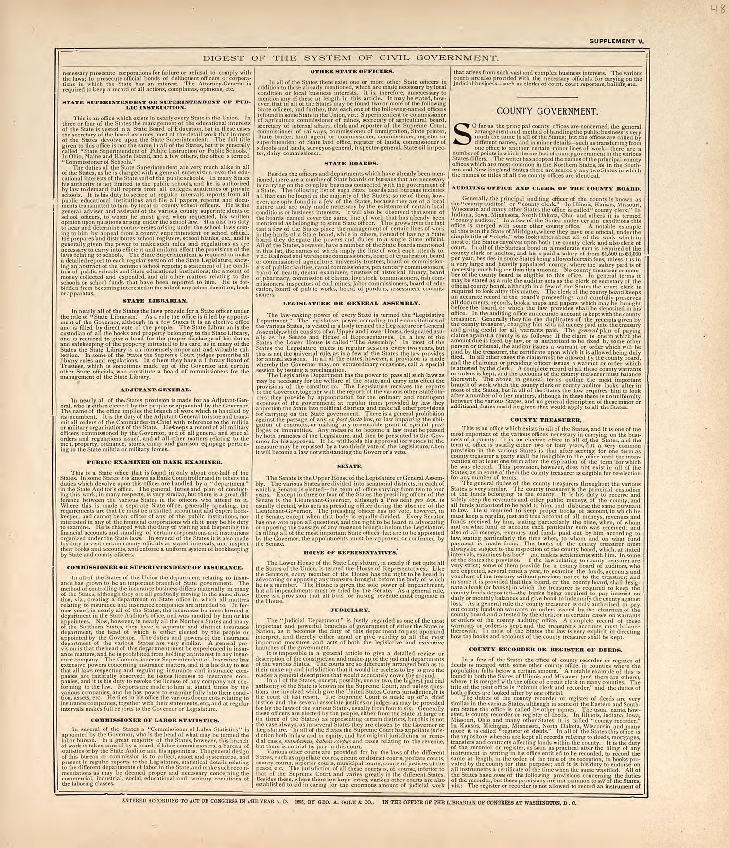 Digest of the System of Civil Government from Standard Atlas of Harper County, Kansas : Including a Plat Book of the Villages, Cities and Townships of the County, Map of the State, United States and World, Patrons Directory, Reference Business … 1902 by Relic Map Company