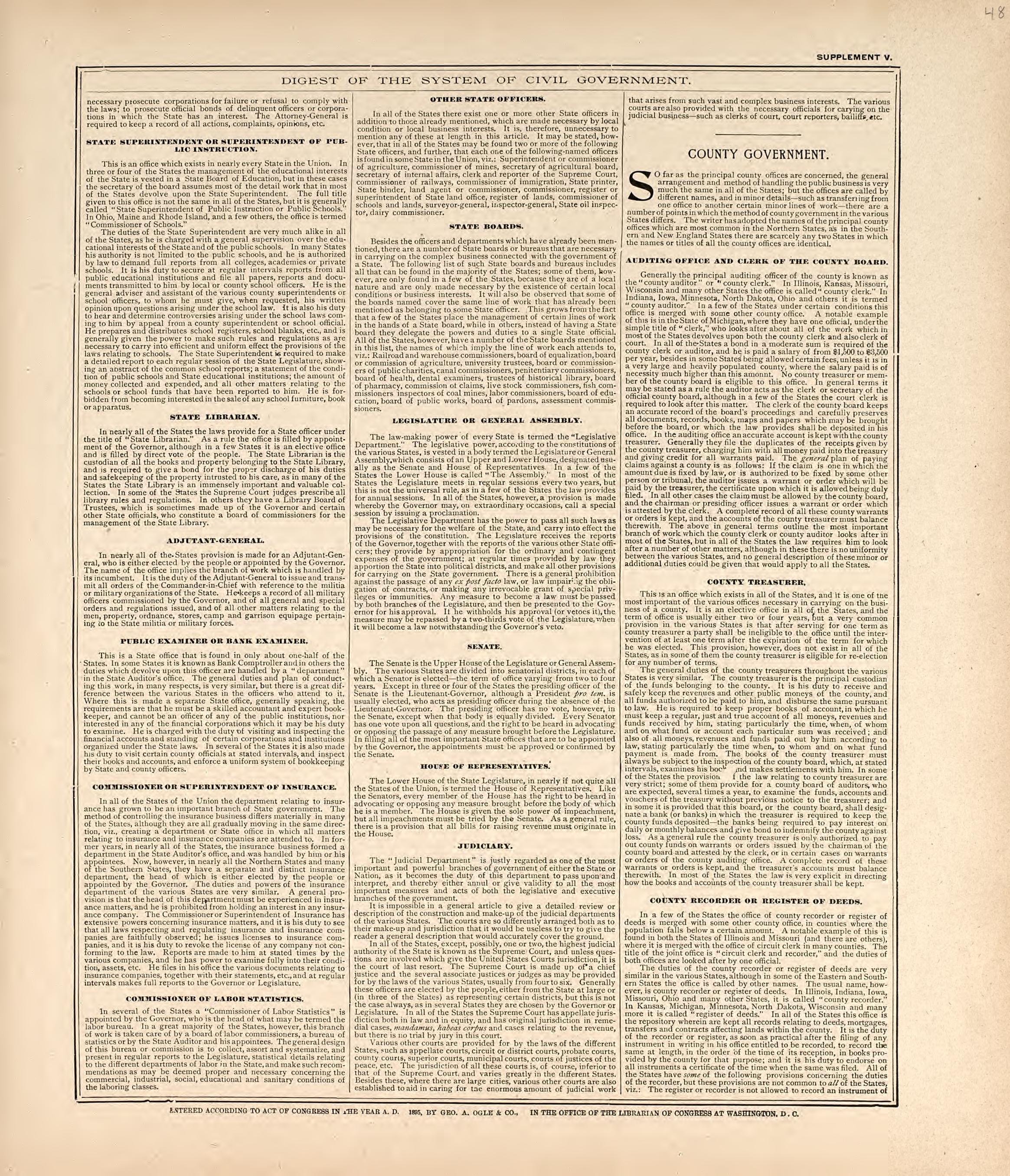 Digest of the System of Civil Government from Standard Atlas of Harper County, Kansas : Including a Plat Book of the Villages, Cities and Townships of the County, Map of the State, United States and World, Patrons Directory, Reference Business … 1902 by Relic Map Company