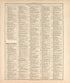 Chronological Arrangement of Ancient, Medieval and Modern History from Standard Atlas of Harper County, Kansas : Including a Plat Book of the Villages, Cities and Townships of the County, Map of the State, United States and World, Patrons Directory, R... by Relic Map Company