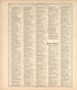 Chronological Arrangement of Ancient, Medieval and Modern History from Standard Atlas of Harper County, Kansas : Including a Plat Book of the Villages, Cities and Townships of the County, Map of the State, United States and World, Patrons Directory, R... by Relic Map Company