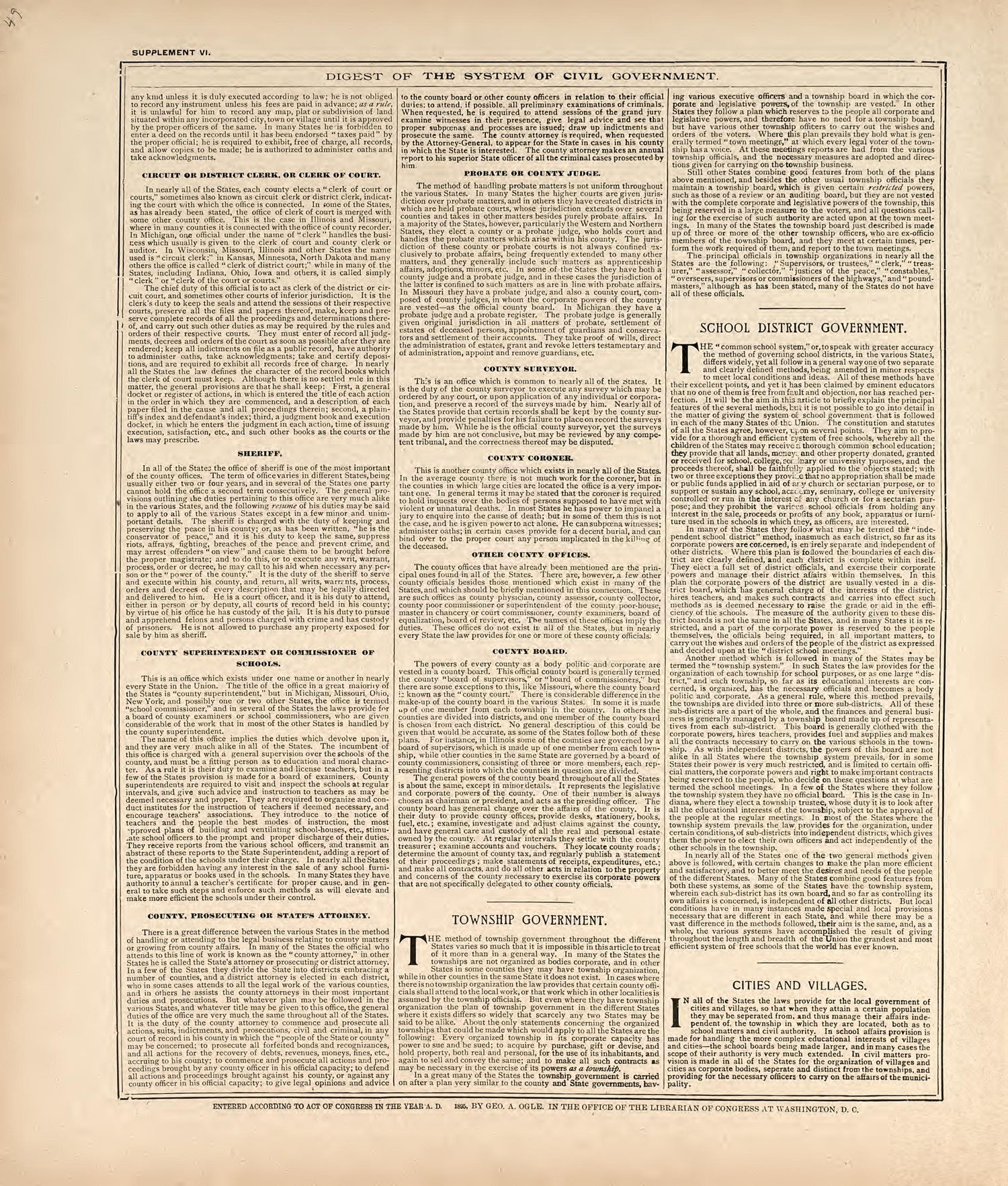 Digest of the System of Civil Government from Standard Atlas of Harper County, Kansas : Including a Plat Book of the Villages, Cities and Townships of the County, Map of the State, United States and World, Patrons Directory, Reference Business … 1902 by Relic Map Company