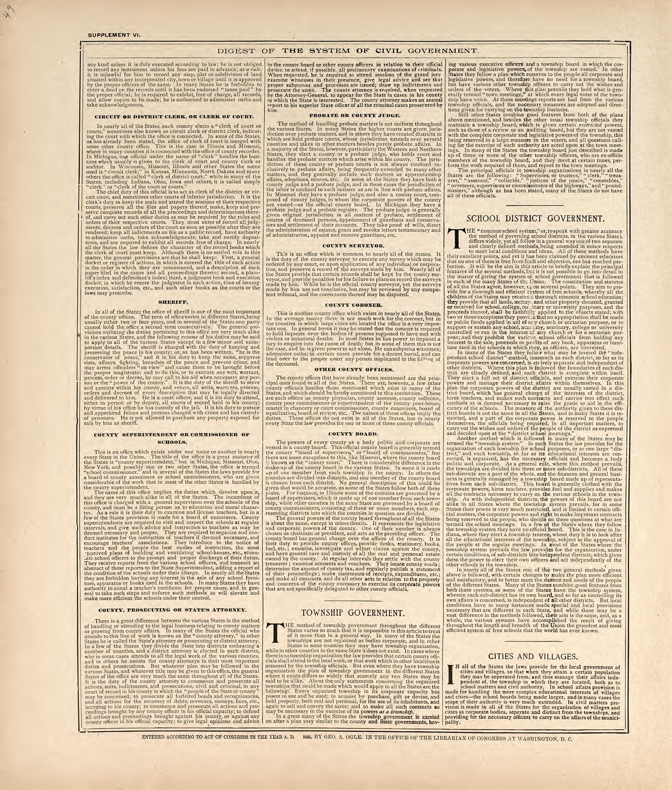 Digest of the System of Civil Government from Standard Atlas of Harper County, Kansas : Including a Plat Book of the Villages, Cities and Townships of the County, Map of the State, United States and World, Patrons Directory, Reference Business … 1902 by Relic Map Company