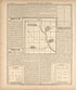United States Land Surveys from Standard Atlas of Harper County, Kansas : Including a Plat Book of the Villages, Cities and Townships of the County, Map of the State, United States and World, Patrons Directory, Reference Business … 1902 by Relic Map Company