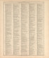 Chronological Arrangement of Ancient, Medieval and Modern History from Standard Atlas of Harper County, Kansas : Including a Plat Book of the Villages, Cities and Townships of the County, Map of the State, United States and World, Patrons Directory, R... by Relic Map Company