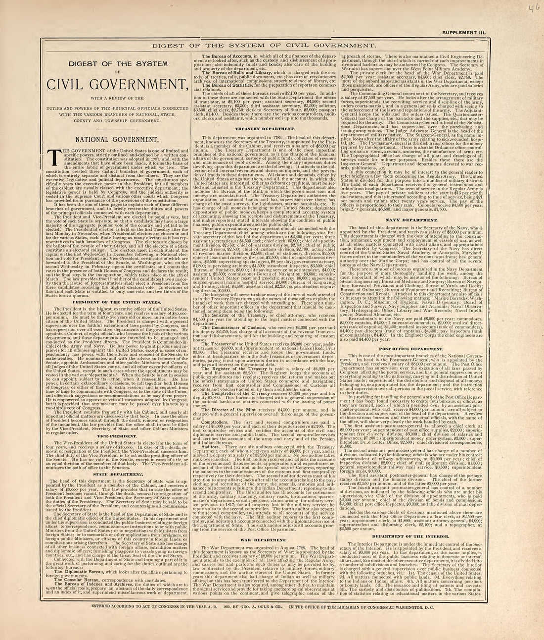 Digest of the System of Civil Government from Standard Atlas of Harper County, Kansas : Including a Plat Book of the Villages, Cities and Townships of the County, Map of the State, United States and World, Patrons Directory, Reference Business … 1902 by Relic Map Company