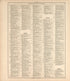 Chronological Arrangement of Ancient, Medieval and Modern History from Standard Atlas of Harper County, Kansas : Including a Plat Book of the Villages, Cities and Townships of the County, Map of the State, United States and World, Patrons Directory, R... by Relic Map Company