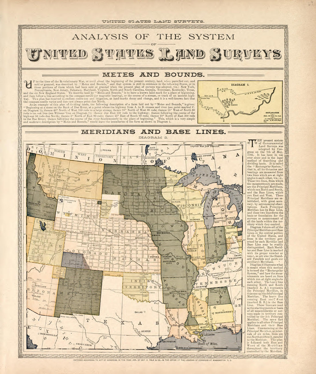 United States Land Surveys - 1 from Standard Atlas of Madison County, Illinois : Including a Plat Book of the Villages, Cities and Townships of the County, Map of the State, United States and World : Patrons Directory, Reference … 1906 by Relic Map Company