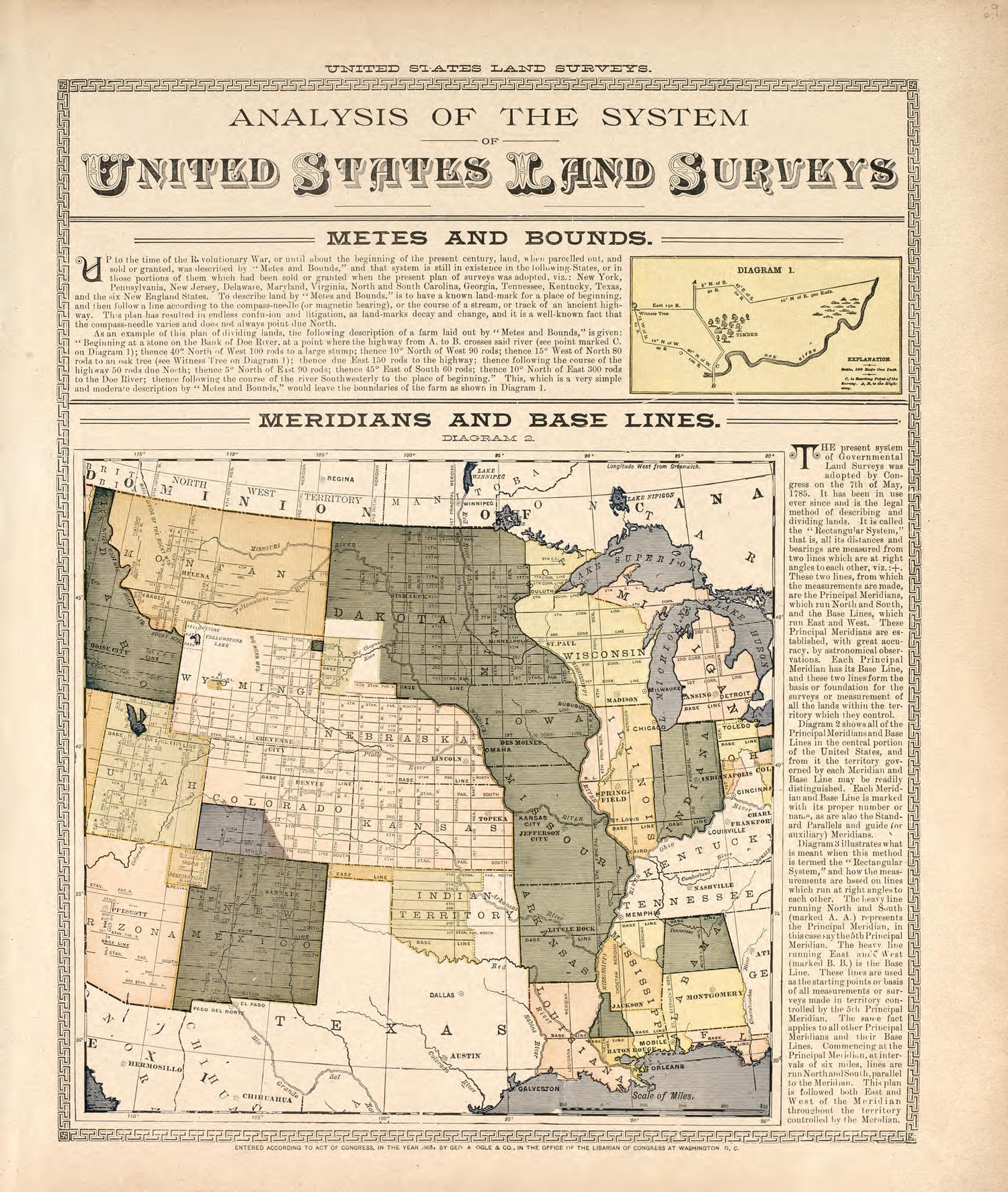 United States Land Surveys - 1 from Standard Atlas of Madison County, Illinois : Including a Plat Book of the Villages, Cities and Townships of the County, Map of the State, United States and World : Patrons Directory, Reference … 1906 by Relic Map Company