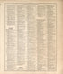 Ancient, Medieval and Modern History - 9 from Standard Atlas of Madison County, Illinois : Including a Plat Book of the Villages, Cities and Townships of the County, Map of the State, United States and World : Patrons Directory, Reference … 1906 by Relic Map Company