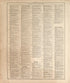 Ancient, Medieval and Modern History - 10 from Standard Atlas of Madison County, Illinois : Including a Plat Book of the Villages, Cities and Townships of the County, Map of the State, United States and World : Patrons Directory, Reference … 1906 by Relic Map Company