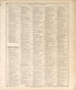 Ancient, Medieval and Modern History - 3 from Standard Atlas of Madison County, Illinois : Including a Plat Book of the Villages, Cities and Townships of the County, Map of the State, United States and World : Patrons Directory, Reference … 1906 by Relic Map Company