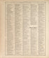 Ancient, Medieval and Modern History - 4 from Standard Atlas of Madison County, Illinois : Including a Plat Book of the Villages, Cities and Townships of the County, Map of the State, United States and World : Patrons Directory, Reference … 1906 by Relic Map Company