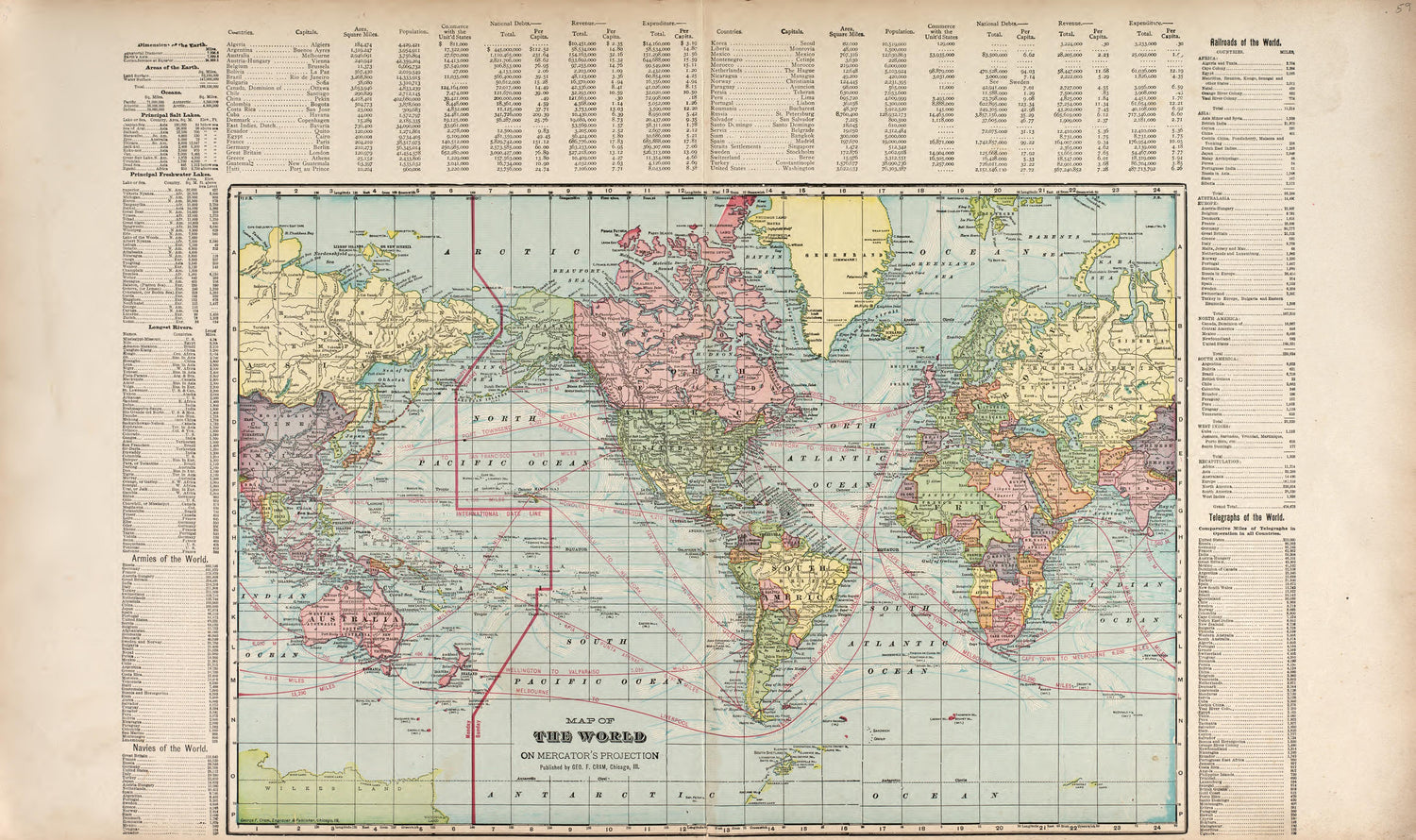 World from Standard Atlas of Madison County, Illinois : Including a Plat Book of the Villages, Cities and Townships of the County, Map of the State, United States and World : Patrons Directory, Reference … 1906 by Relic Map Company