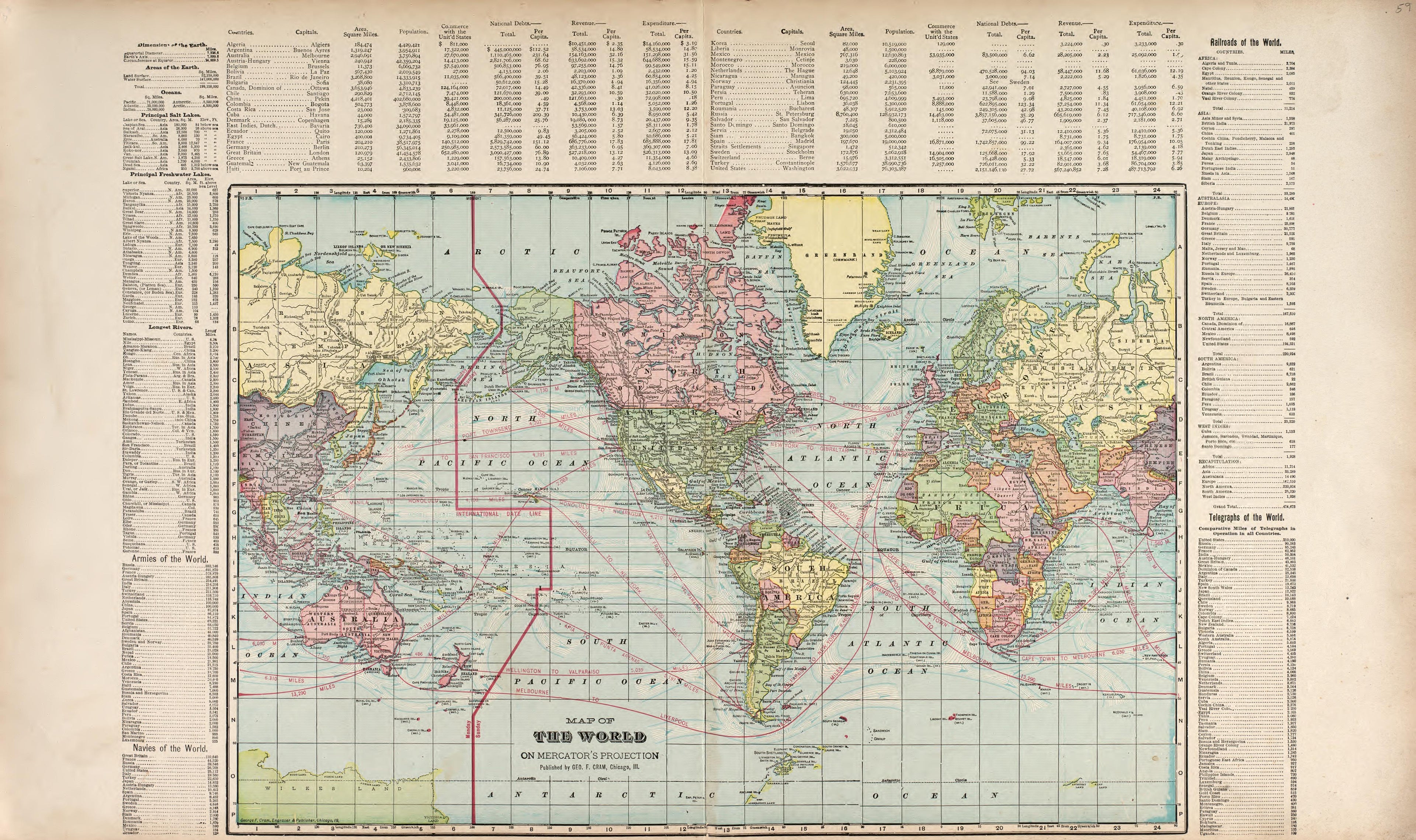 World from Standard Atlas of Madison County, Illinois : Including a Plat Book of the Villages, Cities and Townships of the County, Map of the State, United States and World : Patrons Directory, Reference … 1906 by Relic Map Company