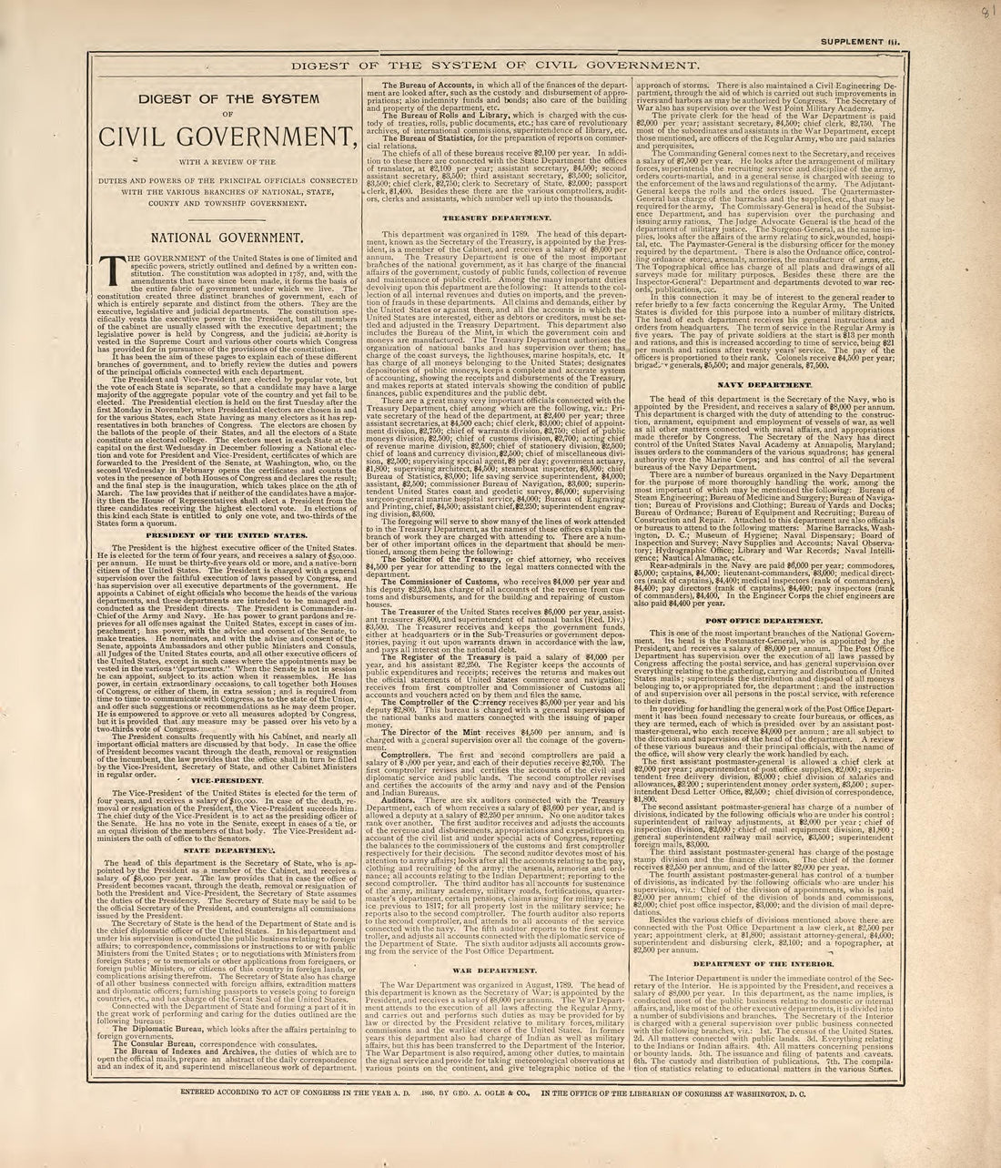 Digest of the System of Civil Government - 1 from Standard Atlas of Madison County, Illinois : Including a Plat Book of the Villages, Cities and Townships of the County, Map of the State, United States and World : Patrons Directory, Reference … 1906 by Relic Map Company